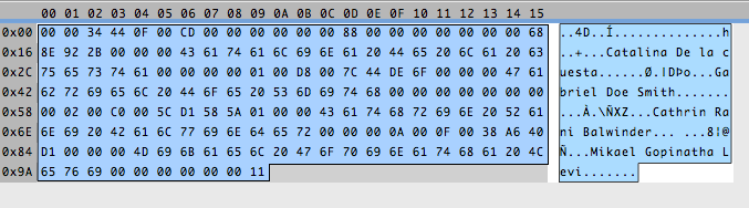 synalyze it find structure